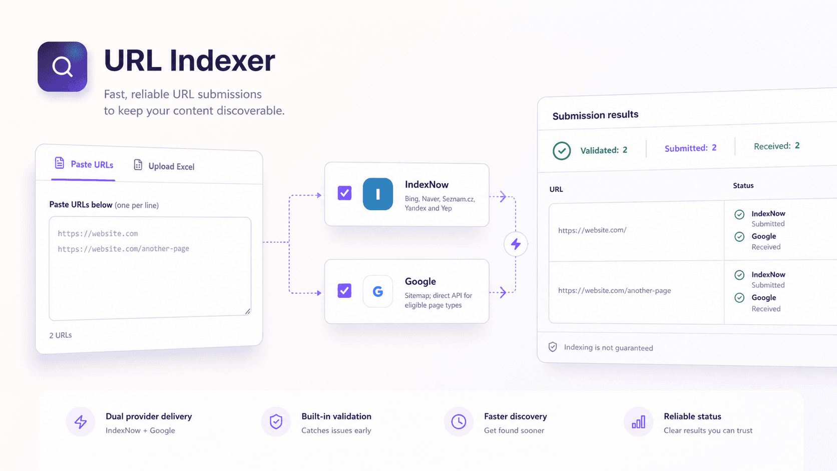 Bulk URL indexing tool with validation, IndexNow and Google submission routes